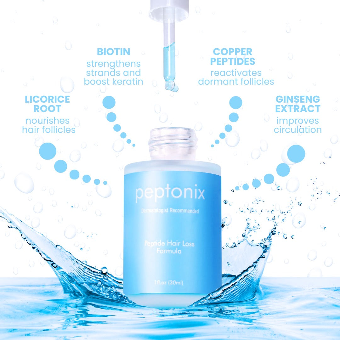 Copper Peptide Hair Regrowth Formula