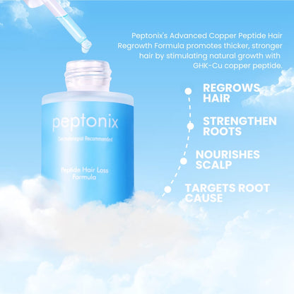 Copper Peptide Hair Regrowth Formula