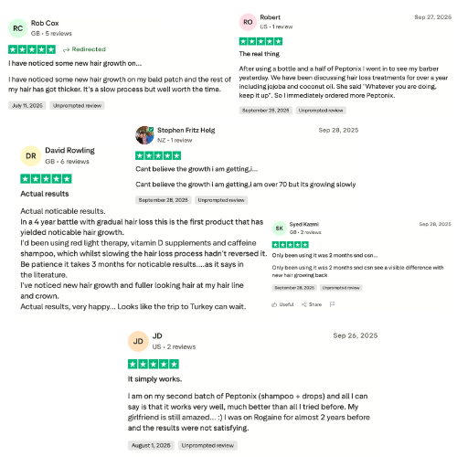 Copper Peptide All Natural Shampoo