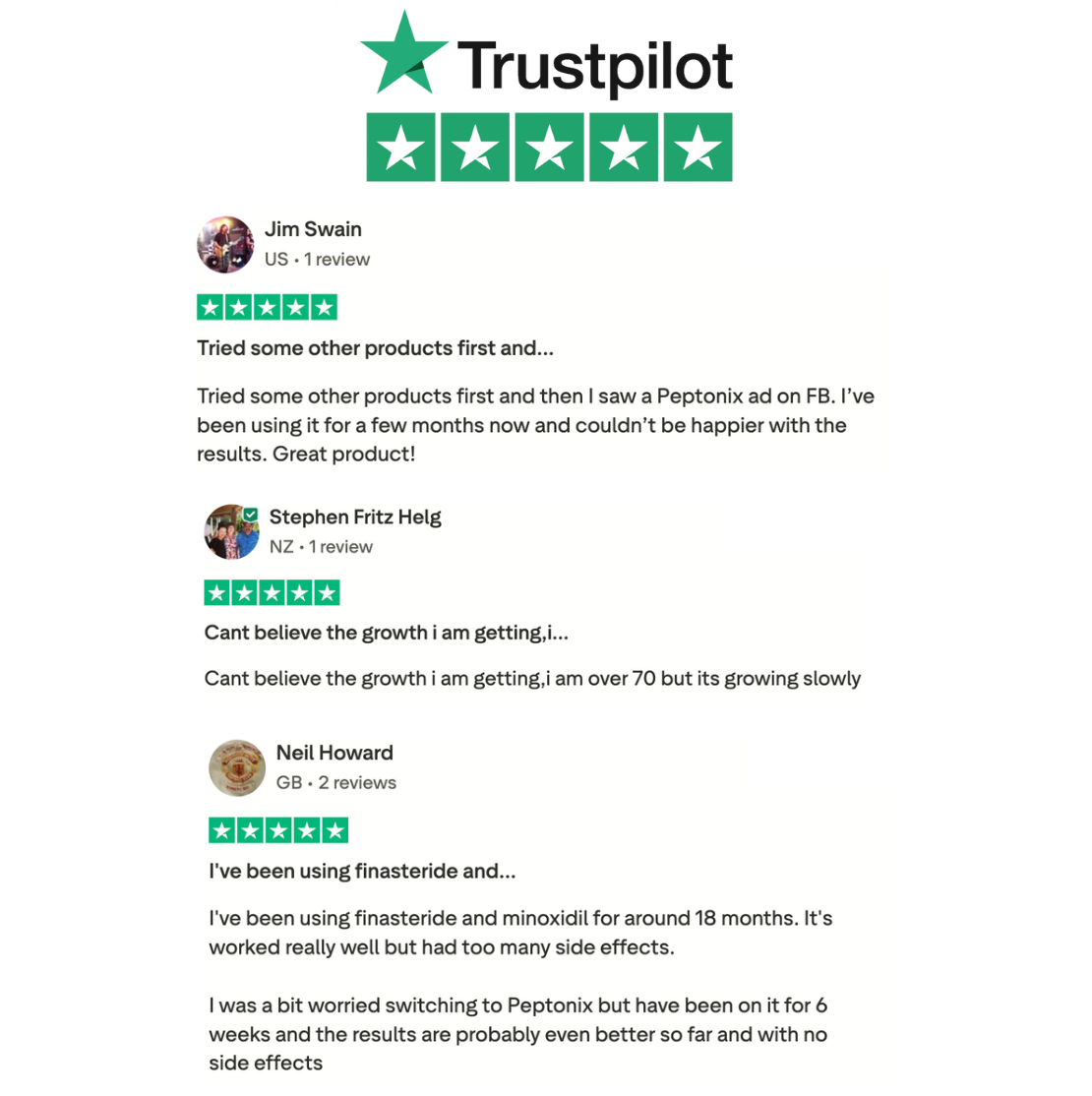 Copper Peptide Hair Regrowth Formula By Peptonix