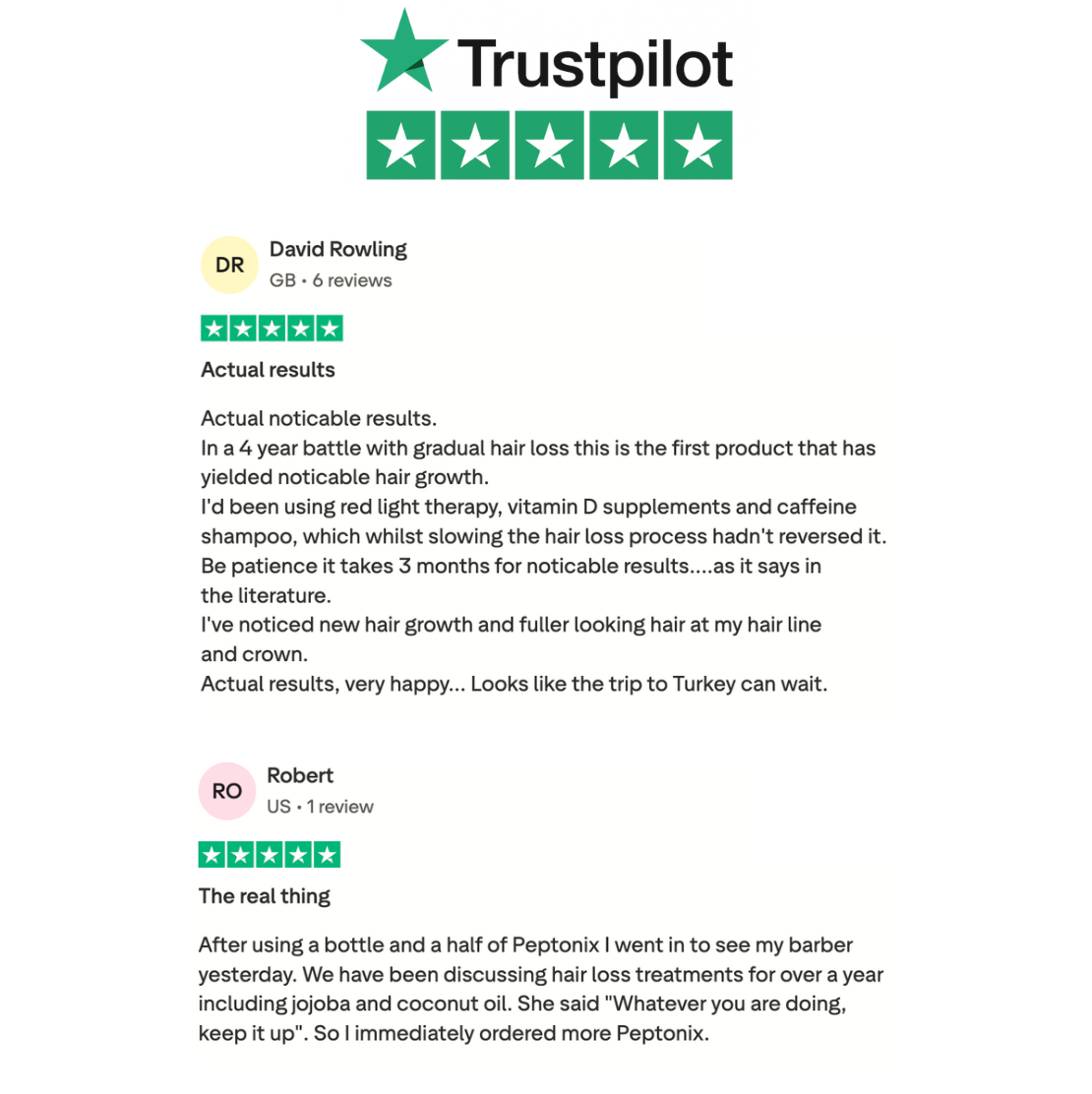 Copper Peptide Hair Regrowth Formula By Peptonix